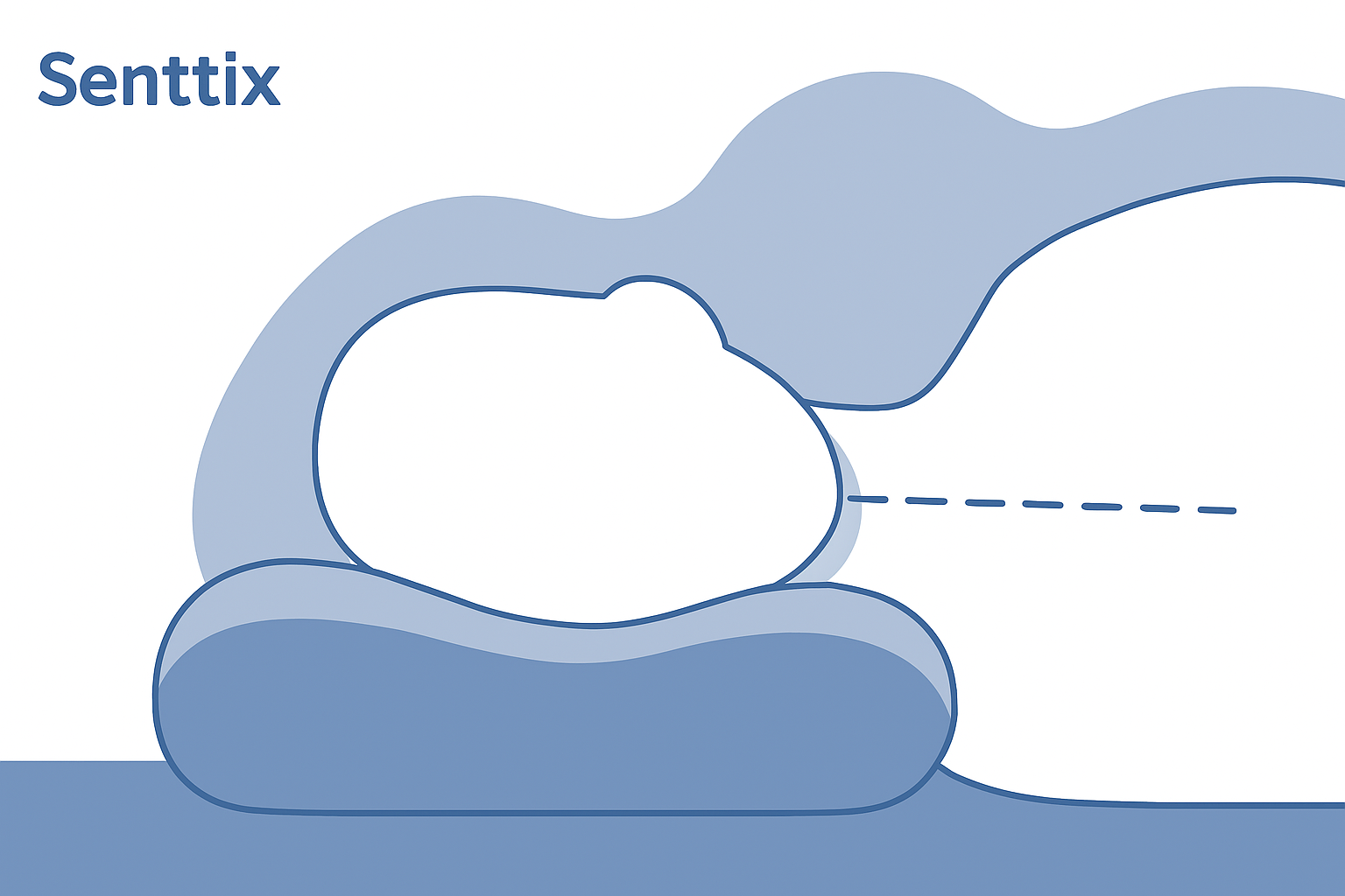 dolor de cuello al despertar